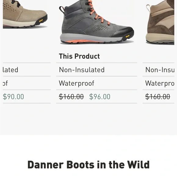 Danner Women’s Gray and Salmon Accents Outdoor Hiking Boots - Picture 14 of 14